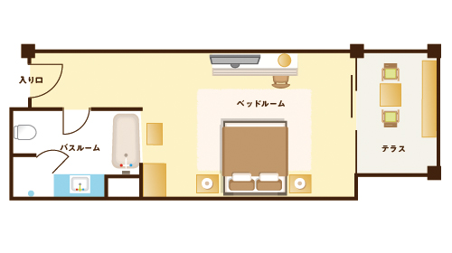 間取り図／イメージ