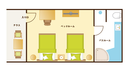 間取り図／イメージ