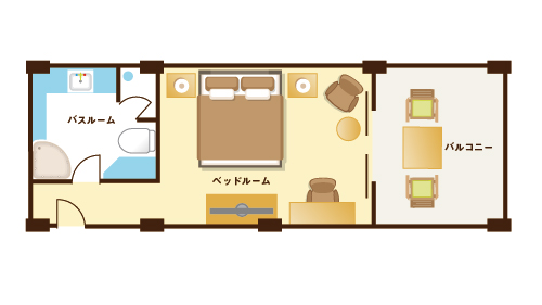 間取り図／イメージ