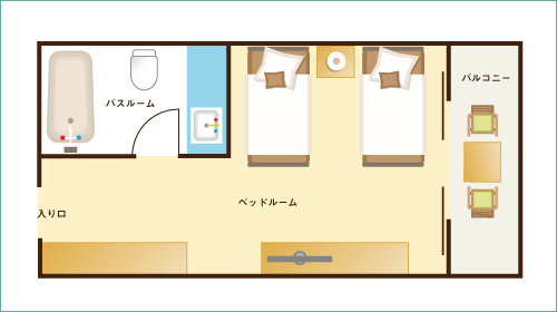 間取り図／イメージ
